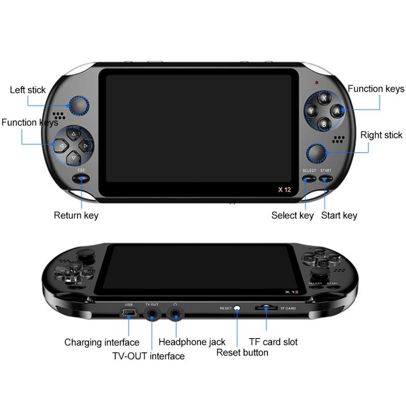 Consola de juegos retro X12 8GB PSP